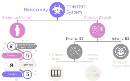 New paradigms for disease prevention New paradigms for disease prevention