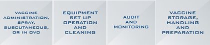 Parts of the C.H.I.C.K Program Quality Code of Practice for the standardisation of hatchery services all around the world. Parts of the C.H.I.C.K Program Quality Code of Practice for the standardisation of hatchery services all around the world.