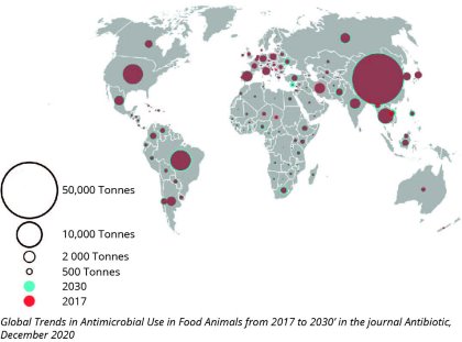 Antimicrobial use: The outlook to 2030 Antimicrobial use: The outlook to 2030