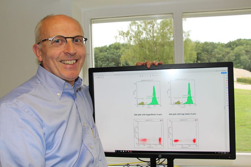 The relationship between gut, nutrition and resilience to infection and therefore general health is relevant to both humans and animals alike. Photo: Dick van Doorn
