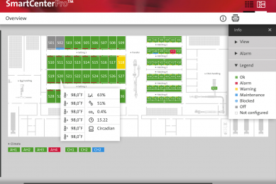 Pas Reform s new SmartCenterPro Hatchery Information System