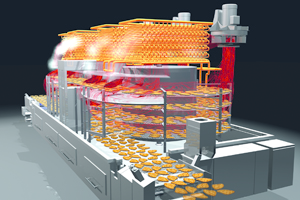 The combination of a vertical and horizontal air flow, enables hot air and super-heated steam to reach the areas where it is needed.