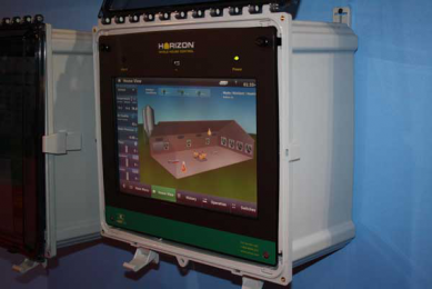 Total visual control for poultry farms