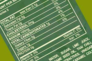 Thailand proposes to change food labelling law