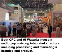 Structural changes in the Egyptian poultry industry