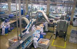 Changing dynamics in global poultry production